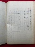 【写本】納祇秘薀精妙活法別伝（坤）