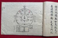 【写本】聖天供次第（歓喜天供次第）