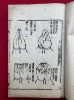 改正印図　十八道・金剛界　（十八道念誦私記・金剛界念誦私記）