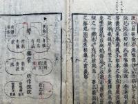 因明三十三過本作法