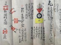【巻子本】陰陽徴解武用根元　秘伝
