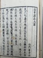 法華諸品大意