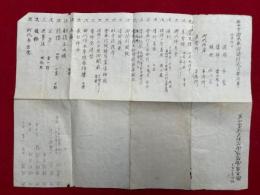 【マクリ】御本尊御開帳御開封式法要次第（石山寺）