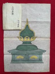 【マクリ】土砂函図　肉筆彩色画