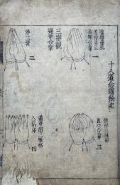 改正印図（十八道念誦私記・金剛界念誦私記・胎藏界念誦次第・不動十四根本）