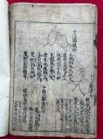 改正印図（十八道念誦私記・金剛界念誦私記・胎藏界念誦次第・不動十四根本）