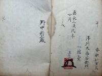 【写本】神道流騎術條目