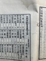 末法燈明記箋述