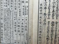 闡提老翁辻談議　附主御婆々粉引歌