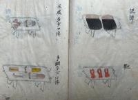 【写本】広蓋積物之次第（積物之書）　肉筆彩色画