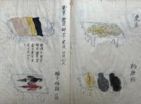 【写本】広蓋積物之次第（積物之書）　肉筆彩色画