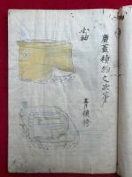 【写本】広蓋積物之次第（積物之書）　肉筆彩色画