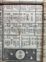 証果増進之図（仏法双六）