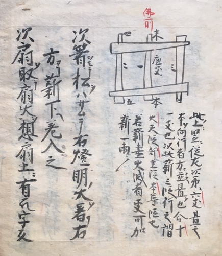 写本】六字経護摩私記 調伏 鎌倉時代写(惣深) / 古本、中古本 写本】六字経護摩私記 調伏 鎌倉時代写(惣深) / 古本、中古本
