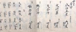【写本】乾坤方殺解除祈祀簿
