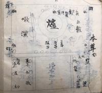 【写本】不動護摩供次第