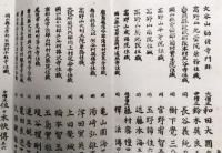 密門大阿闍梨中院流伝授・受者名簿