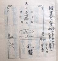 【写本】地鎮々壇　小野勧請私記