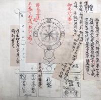【写本】不動護摩私記　息災