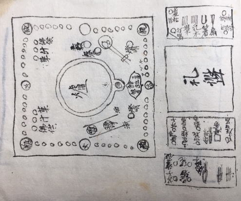 写本 内陳壇護摩略私次第 作壇作法不動法付キ うたたね文庫 古本 中古本 古書籍の通販は 日本の古本屋 日本の古本屋 写本 内陳壇護摩略私次第 作壇作法不動法付キ うたたね文庫 古本 中古本 古書籍の通販は 日本の古本屋 日本の古本屋