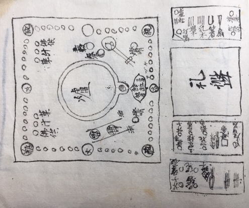 写本 内陳壇護摩略私次第 作壇作法不動法付キ うたたね文庫 古本 中古本 古書籍の通販は 日本の古本屋 日本の古本屋