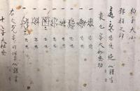 【巻子本】護身法大事