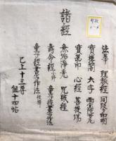 【写本】普通次第目録（「目録普通」「諸仏（薬師・阿弥陀・釈迦・光明真言・仏眼）」「諸仏頂（金輪・尊勝）」「諸経（法華・理趣経・理趣経段々印・宝桜閣・六字・雨宝陀羅尼・咒賊経他）」「諸観音（正観音・千手・馬頭・十一面・不空羂索他）」「諸文殊（八字文殊・五字文殊・文殊通用）」「諸菩薩（五秘密・虚空蔵・普賢・普賢延命・延命・地蔵・弥勒・勢至・随求）」「諸明王（降三世・軍荼利・大威徳・金剛夜叉・愛染・他）」「諸天（炎魔天・十二天・聖天・施餓鬼・毘沙門・水天・地天・吉祥天）」）　全９包　如意輪・不動・北斗・属星・神供欠