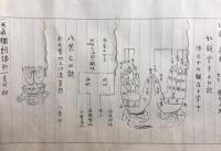 【巻子本】當麻悉曇伝授矜式・曼荼羅註記口訣・本尊二種加持・當麻曼荼羅切紙・八葉之口訣・天真独朗伝於一言可秘・西山上人三重名目口訣・伝授前加行礼誦式