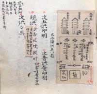 【写本】属星供次第