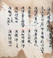 【写本】法花護摩私記