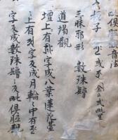 【写本】毘俱胝観音法・金剛随心法・孔雀経法　3冊合1冊