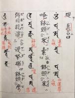 【写本】秘菩薩類集（諸菩薩秘部類集・諸観音秘部類集）　２帖揃