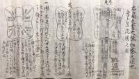 【写本】教誠閲集扇之巻　黄君公伝張良翁之秘術