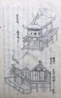【写本】神道名目類聚鈔　１・２　合1冊