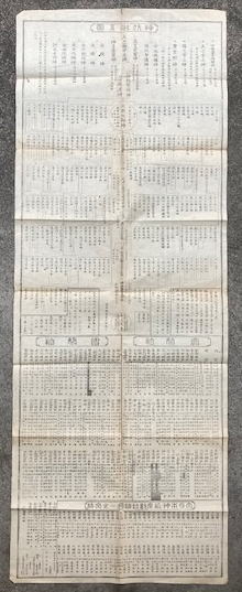 神代系図 官幣社・国幣社・一宮誌(吉見重三郎編) / うたたね文庫