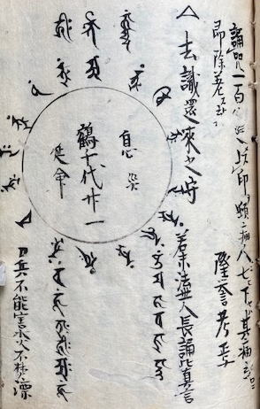 写本】真言密教 次第諸大事 全6結(越列住宥昭) / うたたね文庫