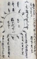 【写本】真言密教　次第諸大事　全6結