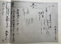 現存日蓮聖人御真跡　文永部 第1-第3　3冊揃