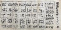 【巻子本】印図之次第・唐尺深秘第次伝・相生相剋之事・門尺之次第・次門尺配当図・四神相応地考知事・就柱立龍臥口伝・屋敷地判形事・屋敷取善悪定事・柱立別伝次第・上棟之時別伝・屋敷二十四相考事