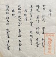 【写本】愚問事集　本末2冊揃　秘蔵　不可他見