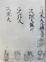 【写本】胎蔵界印図