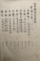 【写本】托事弁　譬喩之部　上中下合冊