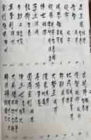 【写本】真言表白集　2冊揃