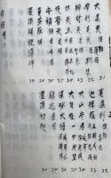 【写本】真言表白集　2冊揃