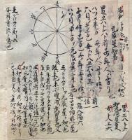 【写本】知本命元辰等作法　室町時代写