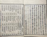 出定笑語講本　3巻3冊揃