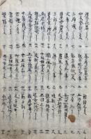 【写本】襍宝蔵記