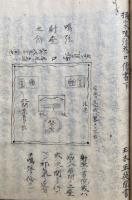 【写本】橘家鳴弦口伝書