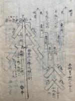 【写本】橘家鳴弦口伝書