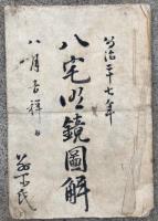 【写本】八宅明鏡図解